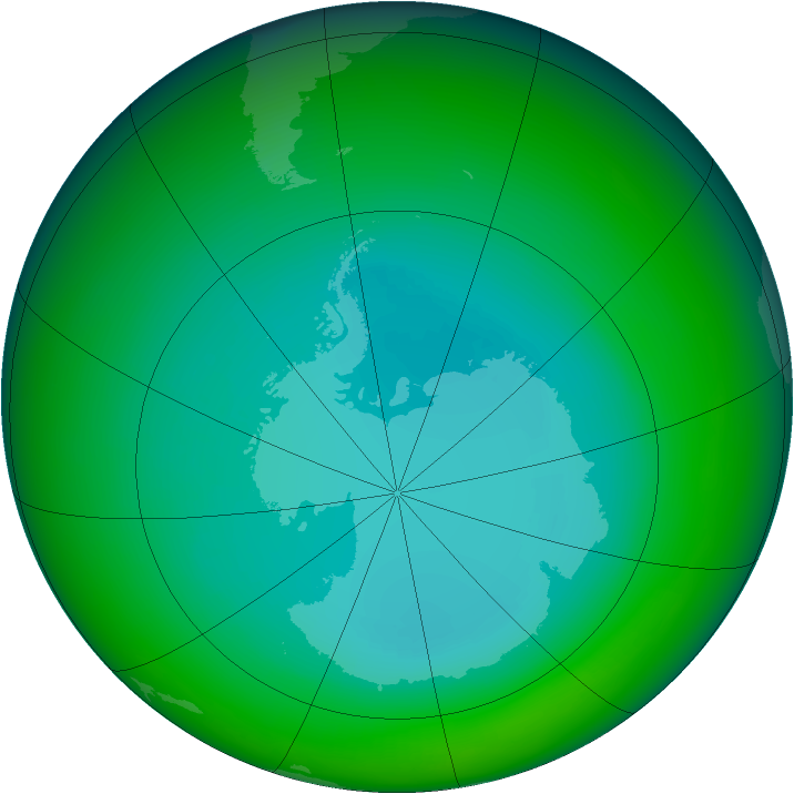 1984-August monthly mean Antarctic ozone